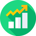 Ecommerce Profit Calculator